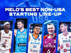2024 Paris Olympic Mens Basketball Elimination Tournament Schedule and Latest Score Updates