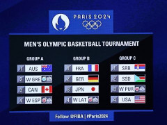 Paris Olympics Mens Basketball Group List: Puerto Rico Secures the Final Ticket