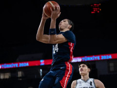 USA Basketball Wins All 7 Iterations of the U17 World Cup Historically