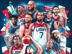 USA and Serbia in the Same Group for Mens Basketball at the 2024 Paris Olympics