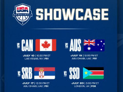 Schedule and Time for the USA vs Canada Basketball Friendly Match in the 2024 Paris Olympics Preparations